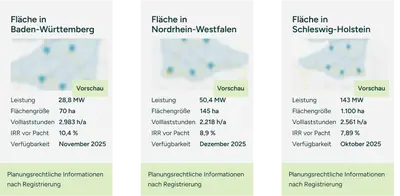 Caeli Marktplatz Datenblatt mit Analyseübersicht von Windkraftstandorten.